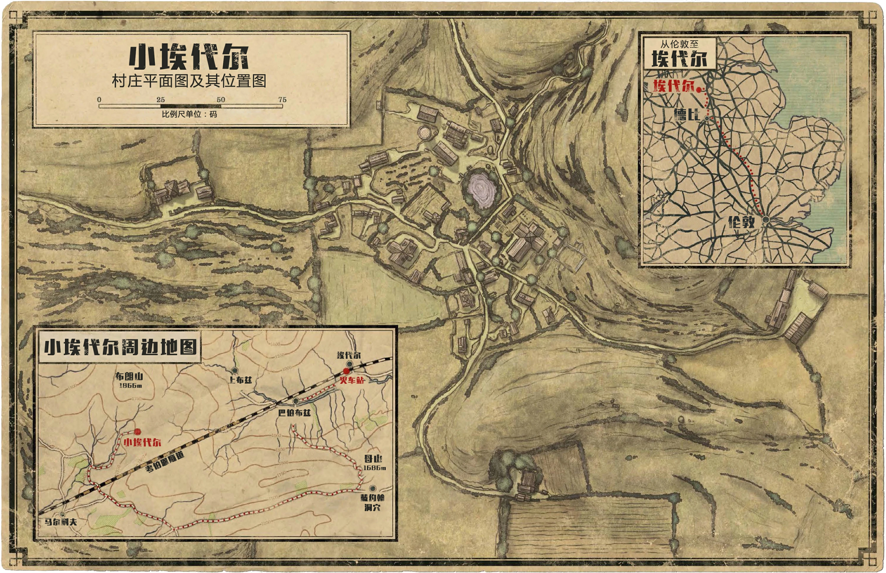 小埃代尔